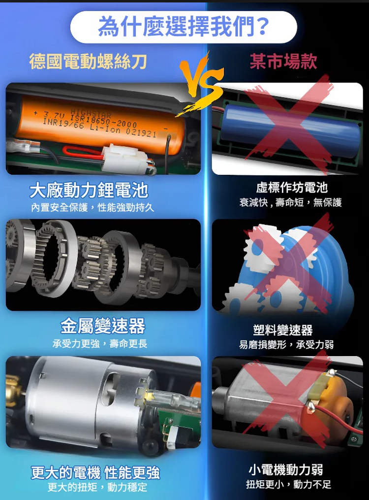 1054036-司丹-JS-德国多功能强劲电动螺丝刀_06.jpg