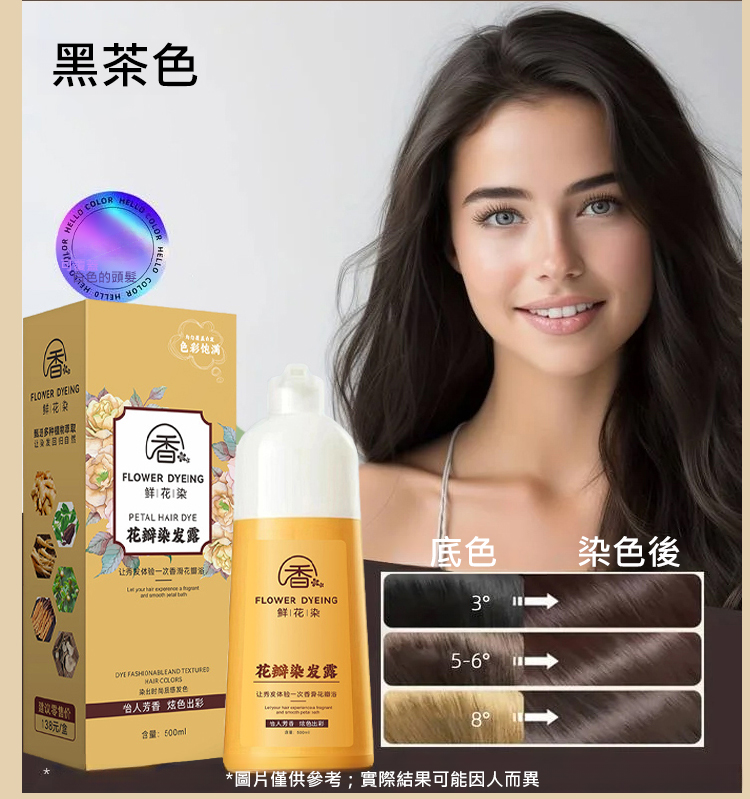 翻译件-JS-温和配方花瓣染发露-1174155-系统_16.jpg