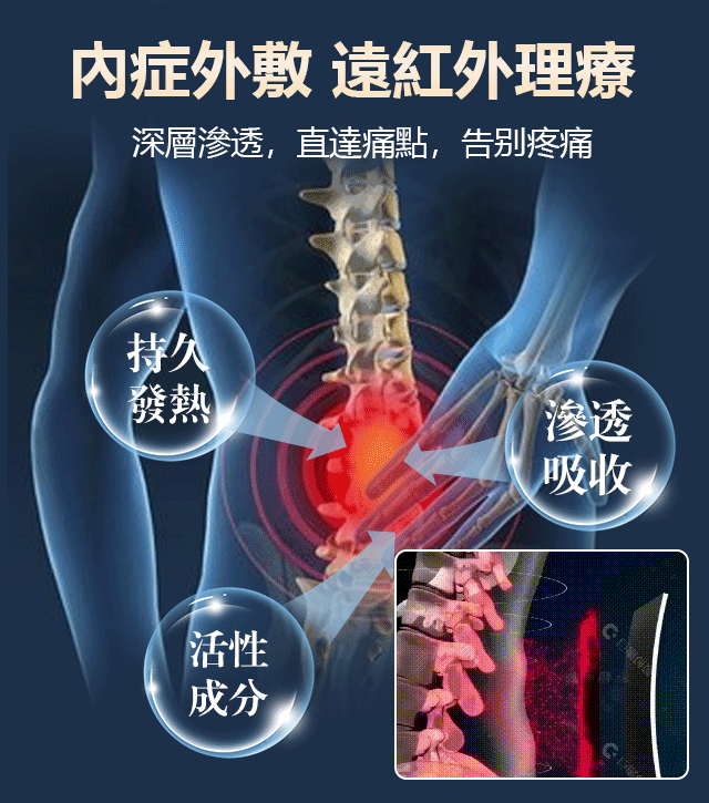 萬物通遠紅外治療貼