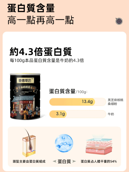 【營養減脂代餐】黑芝麻核桃桑葚粉