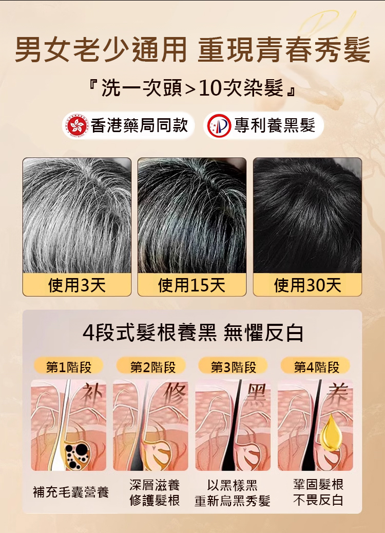 翻译件-HFH-【白发转黑】藏红花首乌养发精华液-1215255-系统_11.jpg