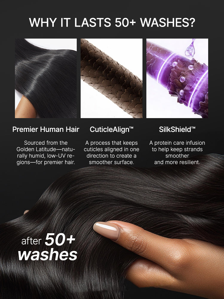 Luvme All-Day Curl Hold™ Premier Grade Hair SilkShield™ PartingMax Loose Wave Glueless 7x6 HD Lace Long Wig Pre-Cut Lace-31