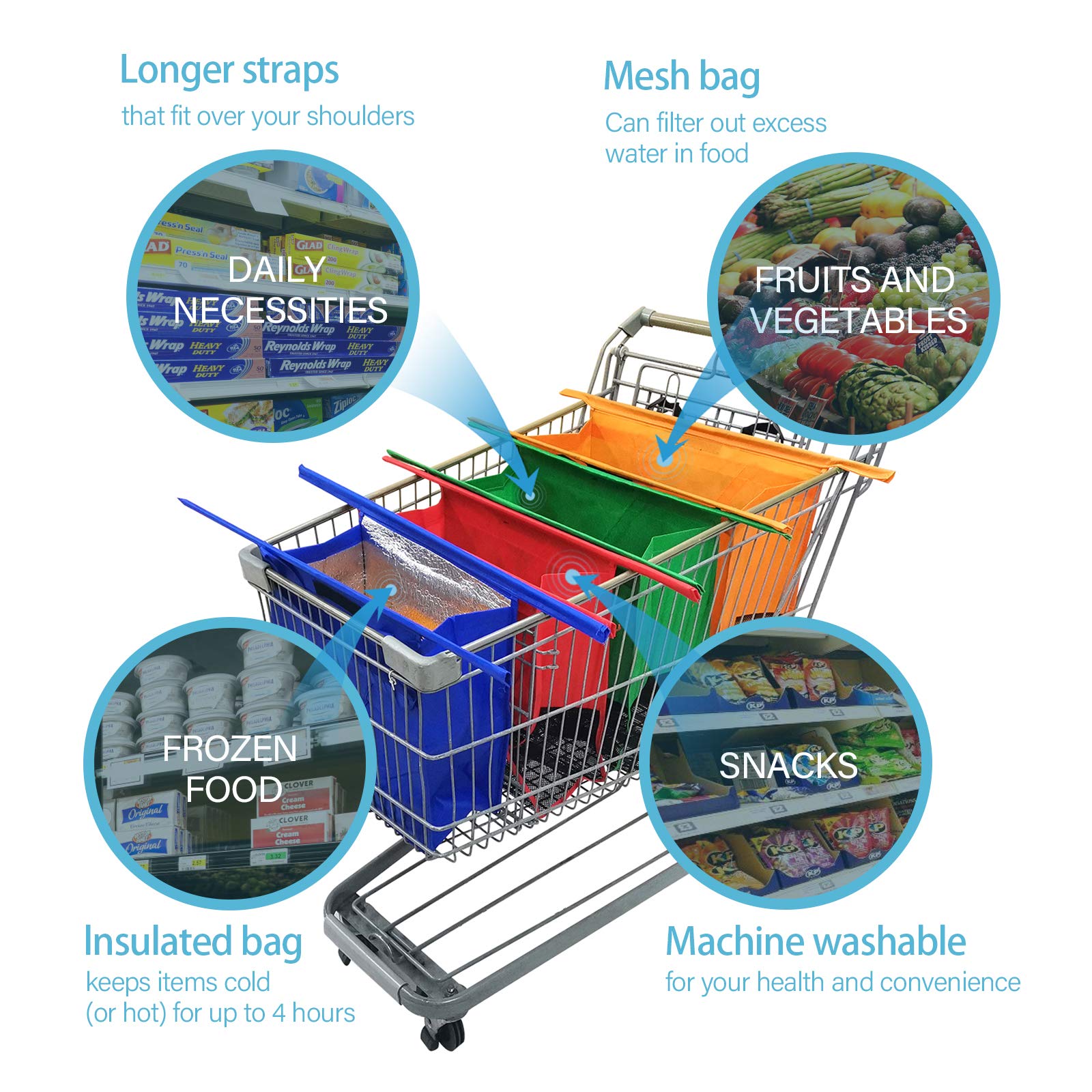 🌎🌱 Reusable Trolley Bags for Shopping Cart Save You From Having To Use Plastic Bags