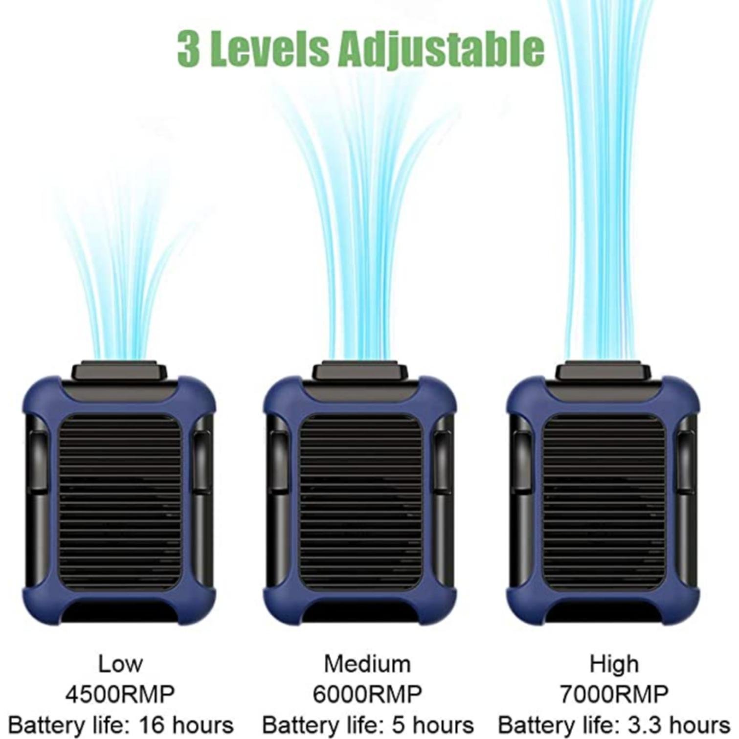 Summer Sale 45% OFF - Portable Cooling Fan 4000mAH 16Hours Working Time