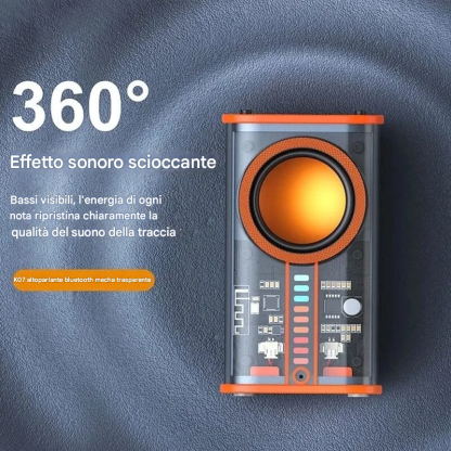 Altoparlante Bluetooth wireless Mecha trasparente