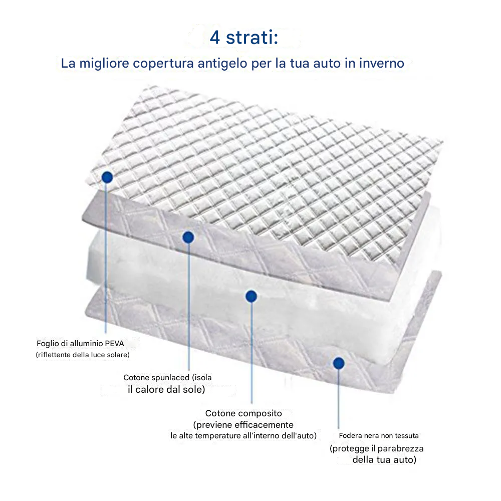 Copertura magnetica per parabrezza auto