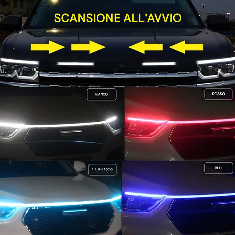 Kit Hoodbeam di avvio scansione dinamica