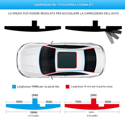 Guarnizione per il bordo del parabrezza dell'auto