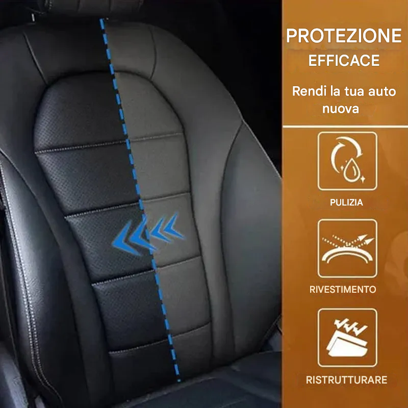 Agente di rivestimento per interni auto in pelle e plastica