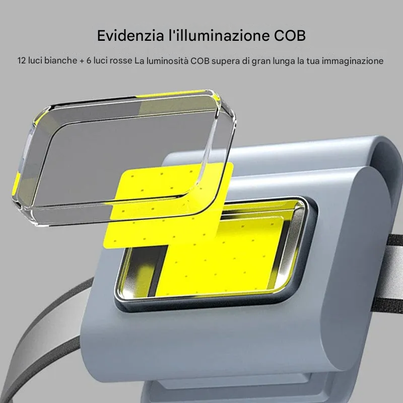 Lampada da lavoro magnetica Cob