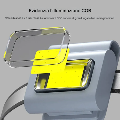 Lampada da lavoro magnetica Cob