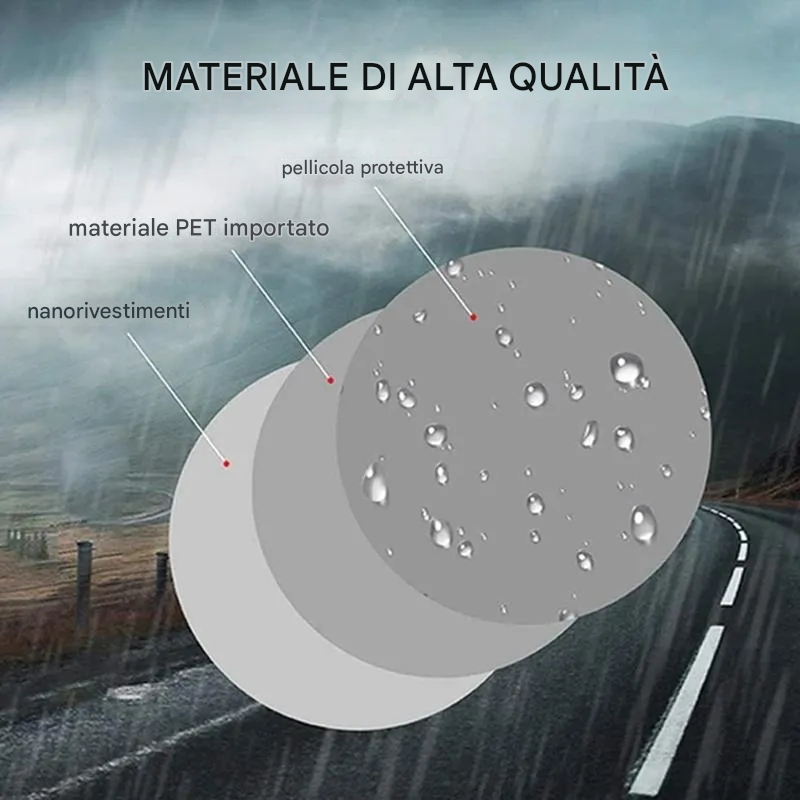 Pellicola antiappannamento o antipioggia per casco