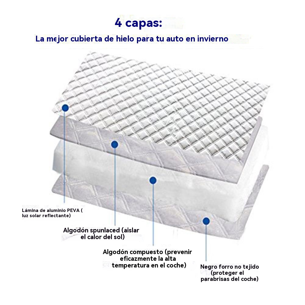 Cubierta magnética para parabrisas de coche
