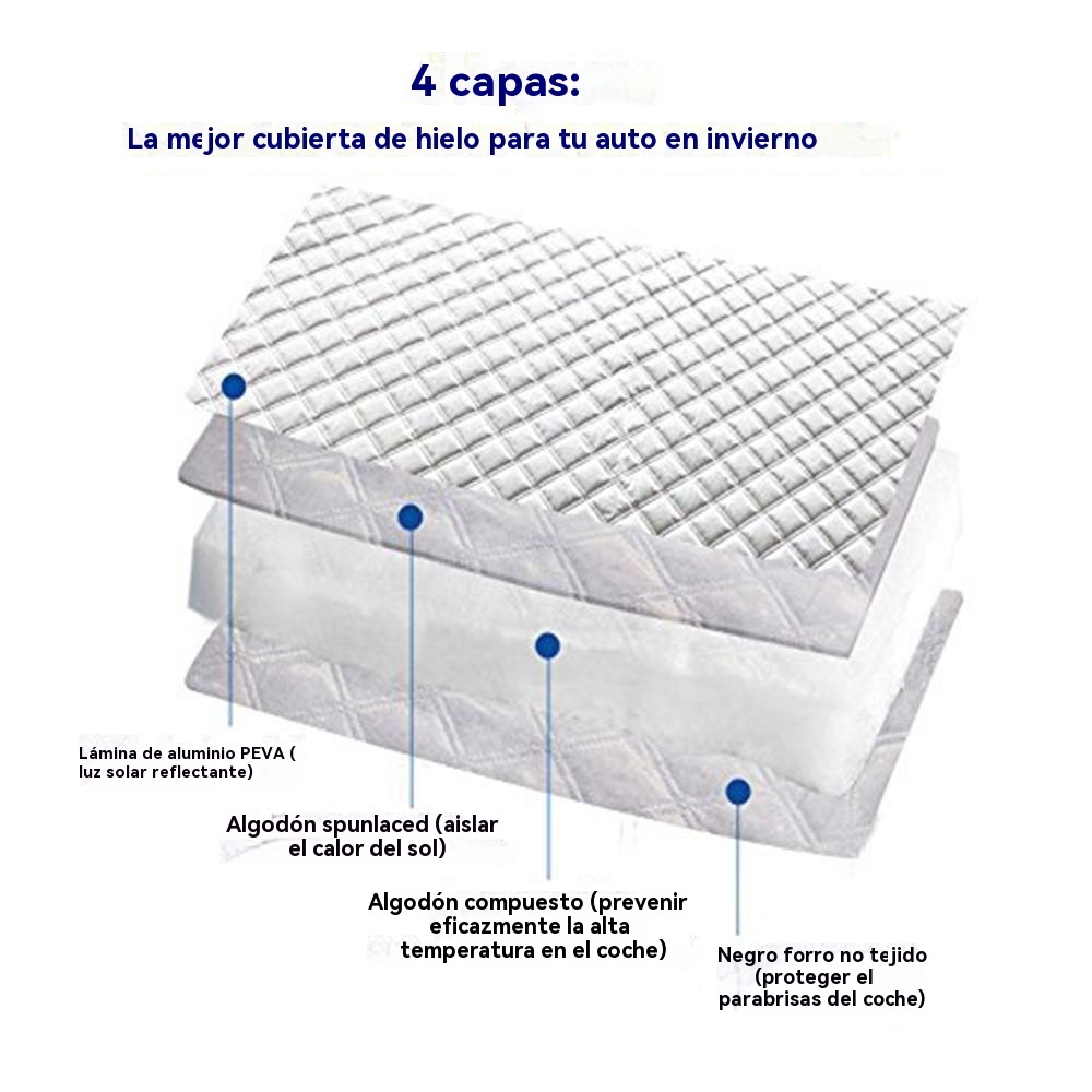 Cubierta magnética para parabrisas de coche