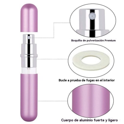 Atomizador de perfume de viaje recargable