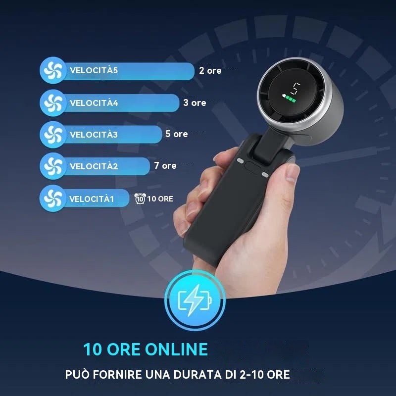 ☀️Summer Outdoor Essentials - Sconto del 49% - Ventilatore turbo portatile