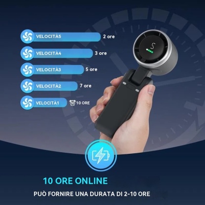 ☀️Summer Outdoor Essentials - Sconto del 49% - Ventilatore turbo portatile