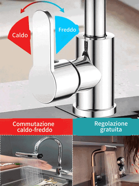 Rubinetto girevole a 360 gradi