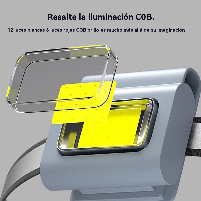 Magnetic Cob Work Light
