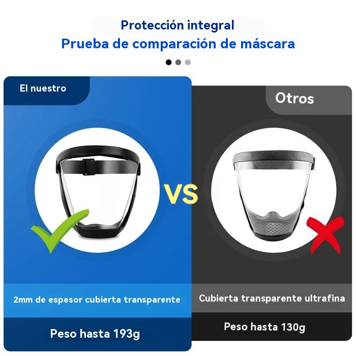 Protector facial transparente grande de protección facial completa