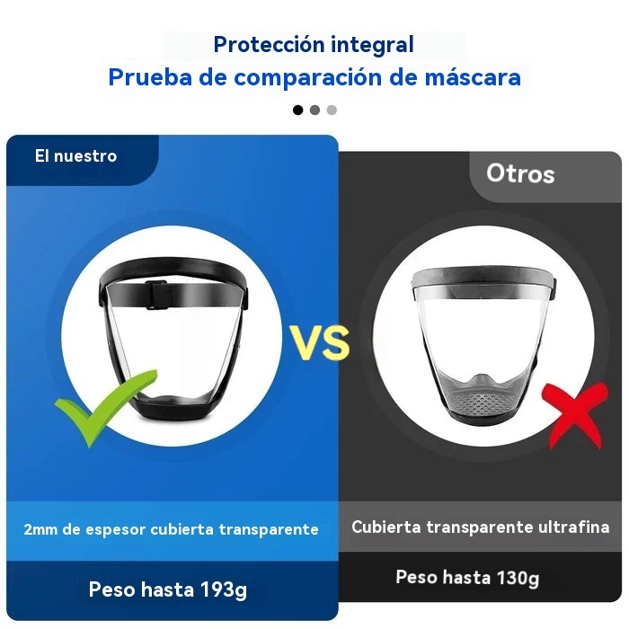 Protector facial transparente grande de protección facial completa