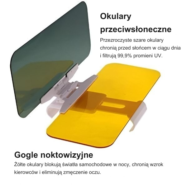  Antyrefleksyjna ochrona przed promieniowaniem UV | VISORIX