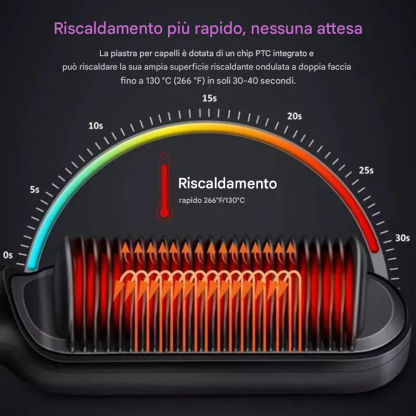 Spazzola lisciante per capelli