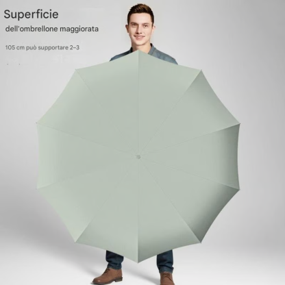 🔥Offerta speciale - Ombrello antivento rinforzato con fibbia ad anello creativo