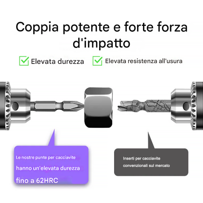 D1 Anti-Slip And Shock-Proof Bits With Phillips Screwdriver Bits
