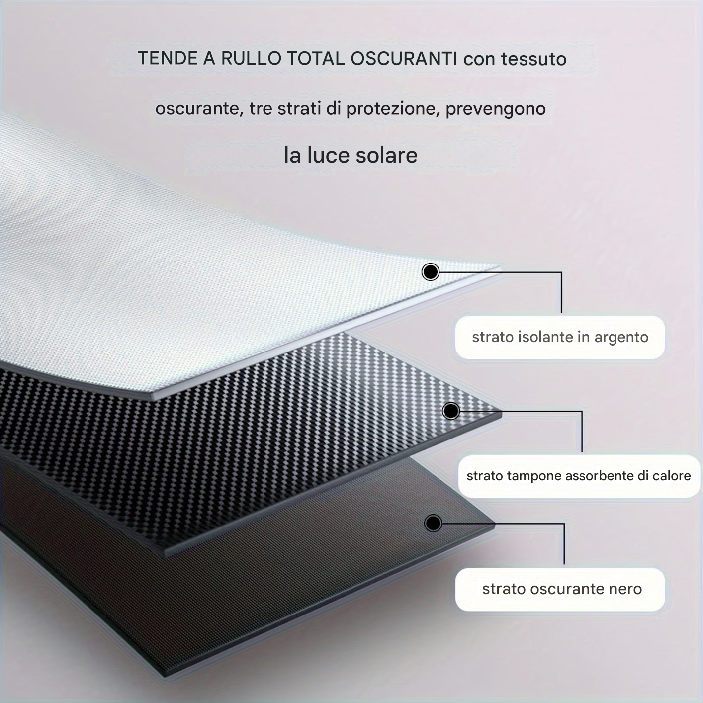 Tendine per finestrini auto