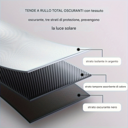 Tendine per finestrini auto