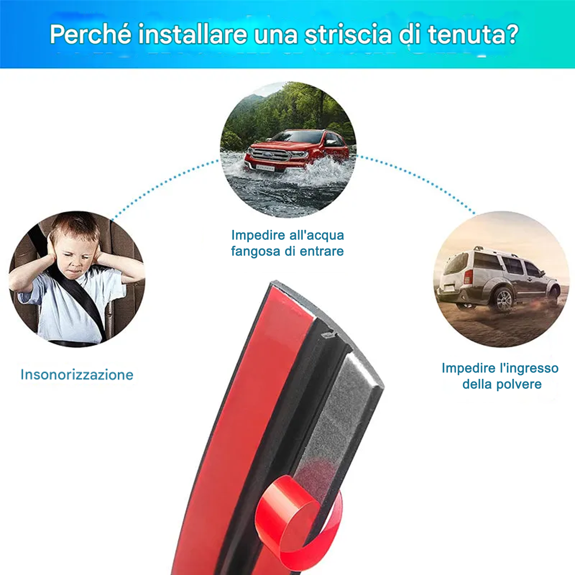 Guarnizione per il bordo del parabrezza dell'auto