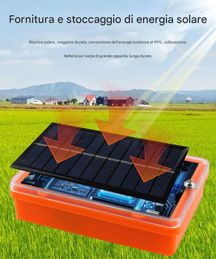 【NOWOŚĆ】 Nowo ulepszony odstraszacz ptaków z regulacją wiatru słonecznego