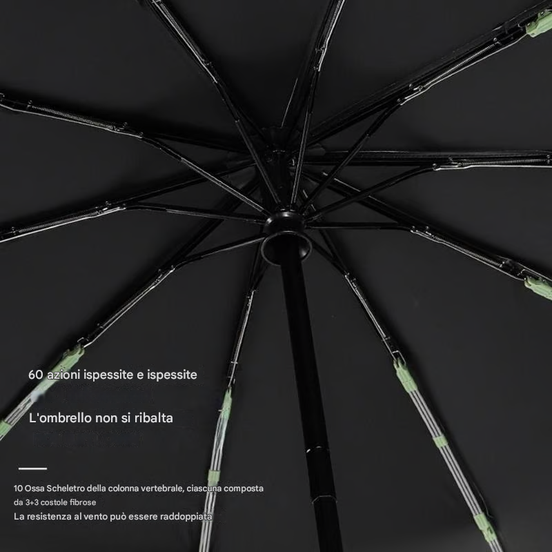 🔥Offerta speciale - Ombrello antivento rinforzato con fibbia ad anello creativo