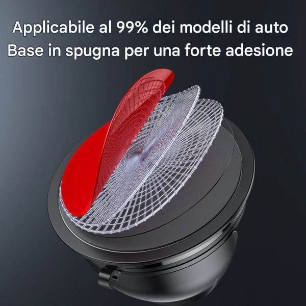 Supporto per telefono Dashboard 360