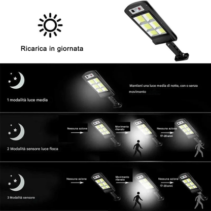 Lampada solare a LED per esterni