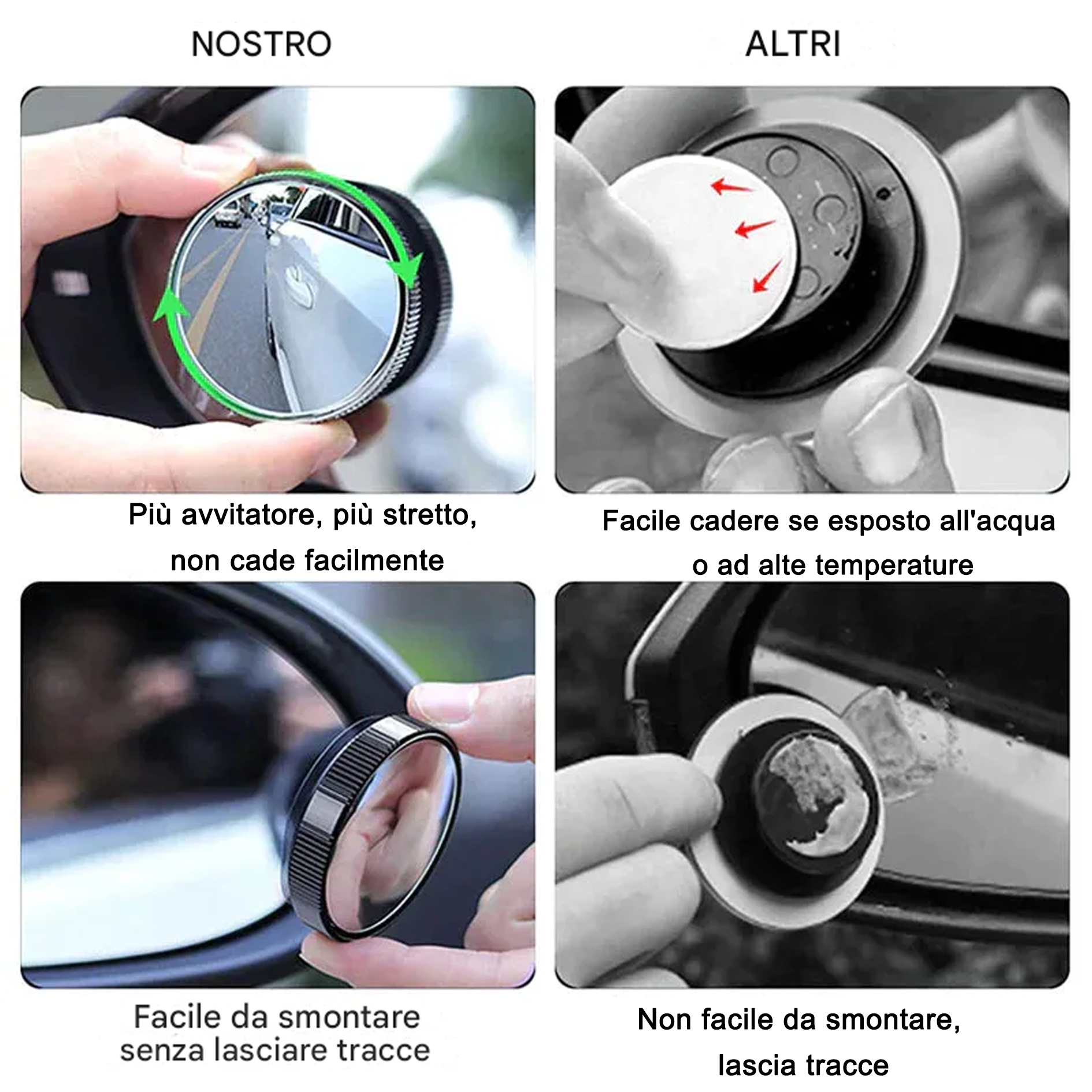 Specchietto retrovisore per angolo cieco auto