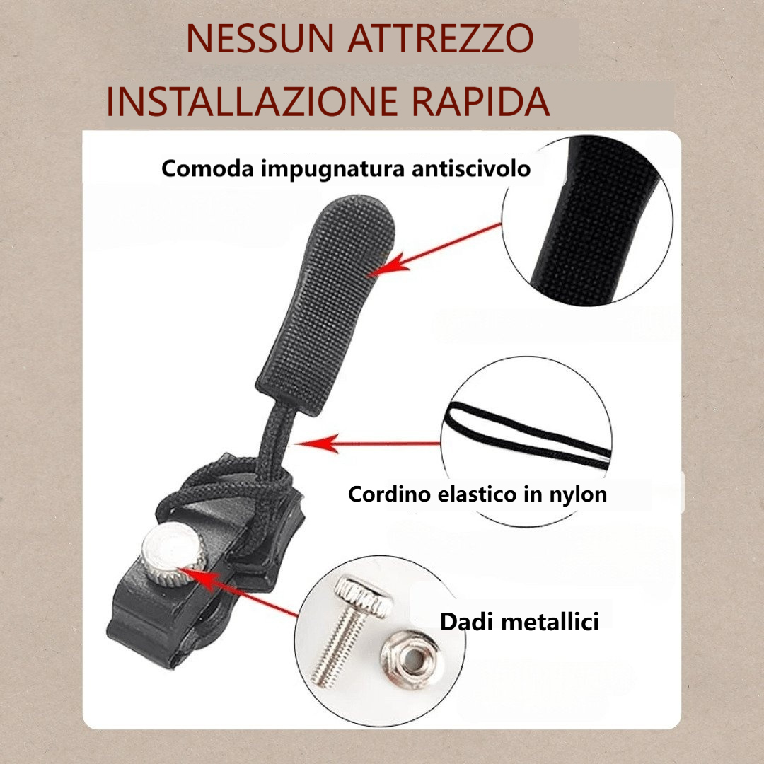 Kit di riparazione per cerniere