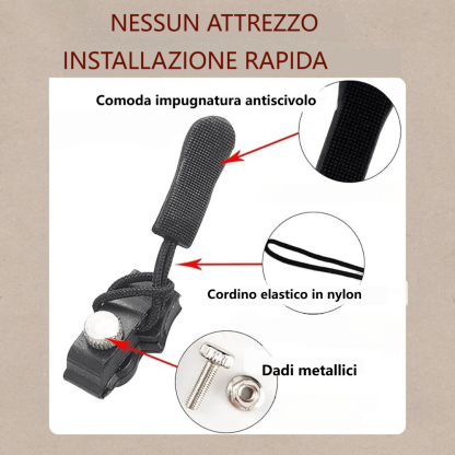 Kit di riparazione per cerniere