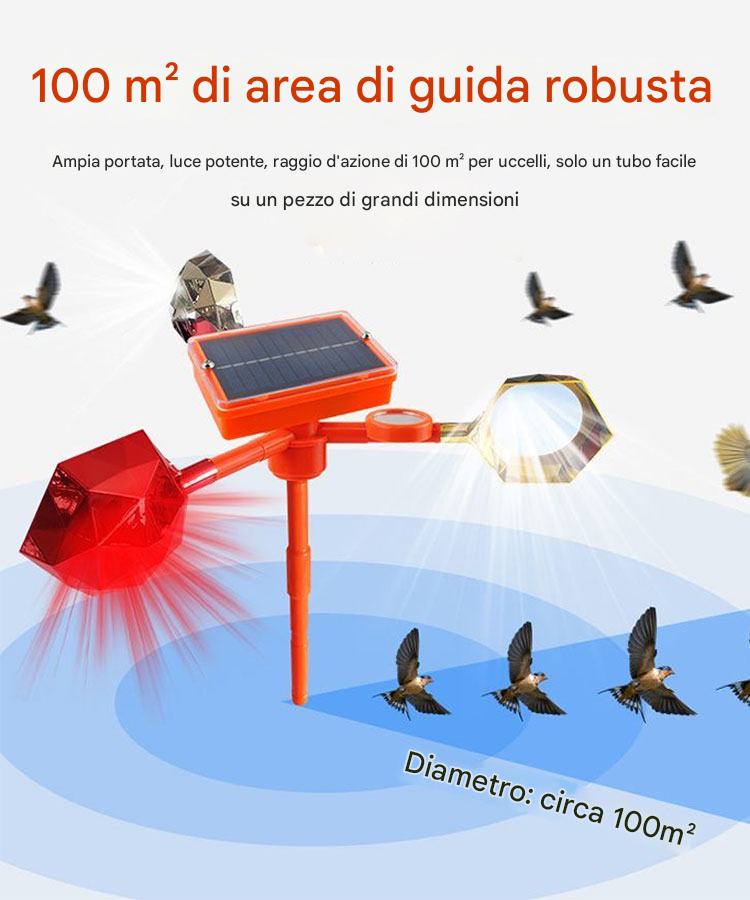 【NOWOŚĆ】 Nowo ulepszony odstraszacz ptaków z regulacją wiatru słonecznego