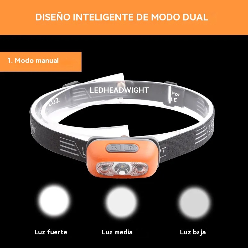 Mini linterna frontal LED con sensor de luz superbrillante 2022
