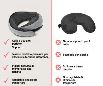 Your Ultimate Travel Companion Travel Pillow
