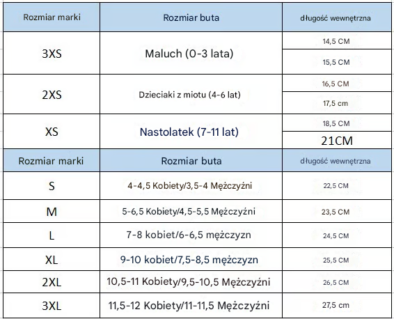 🔥[Jeden hit, pięć hitów]🔥Szybkoschnące skarpetki wodne Barefoot dla mężczyzn i kobiet