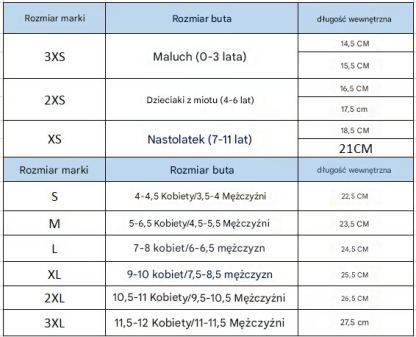 🔥[Jeden hit, pięć hitów]🔥Szybkoschnące skarpetki wodne Barefoot dla mężczyzn i kobiet