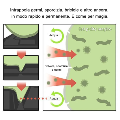 Gel detergente antipolvere, confezione da 2