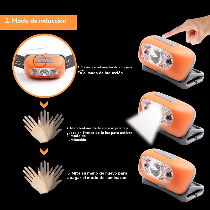 Mini linterna frontal LED con sensor de luz superbrillante 2022