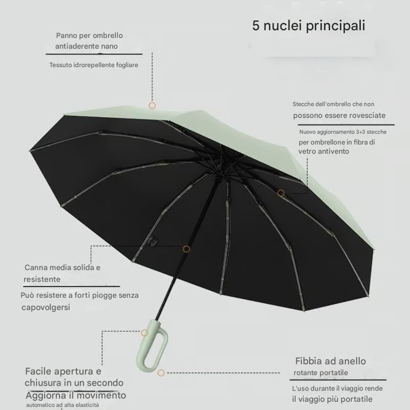 🔥Offerta speciale - Ombrello antivento rinforzato con fibbia ad anello creativo