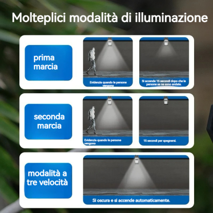 Luce solare da giardino Witimsel con morsetto, luce con sensore, luce per recinzione e balcone, luce da parete per giardino, illuminazione senza foratura