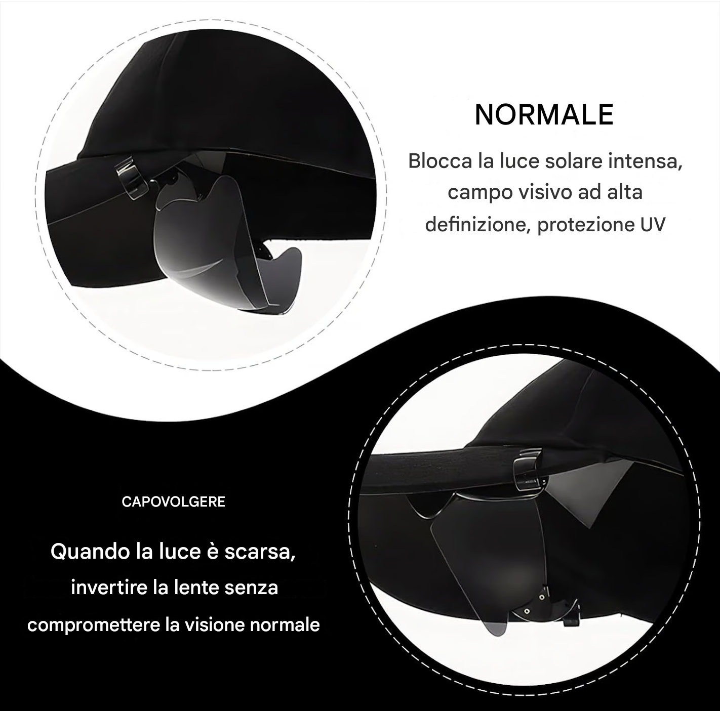 Occhiali da sole con clip, occhiali da pesca