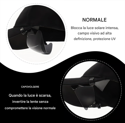 Occhiali da sole con clip, occhiali da pesca
